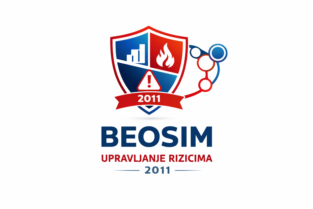 Beosim